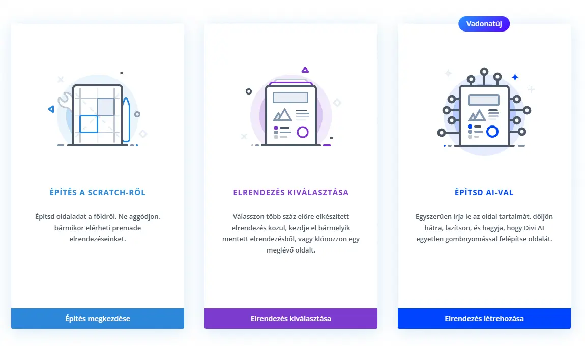 Divi Visual Builder elindítása: nulláról, előre elkészített sablonokból vagy AI segítségével